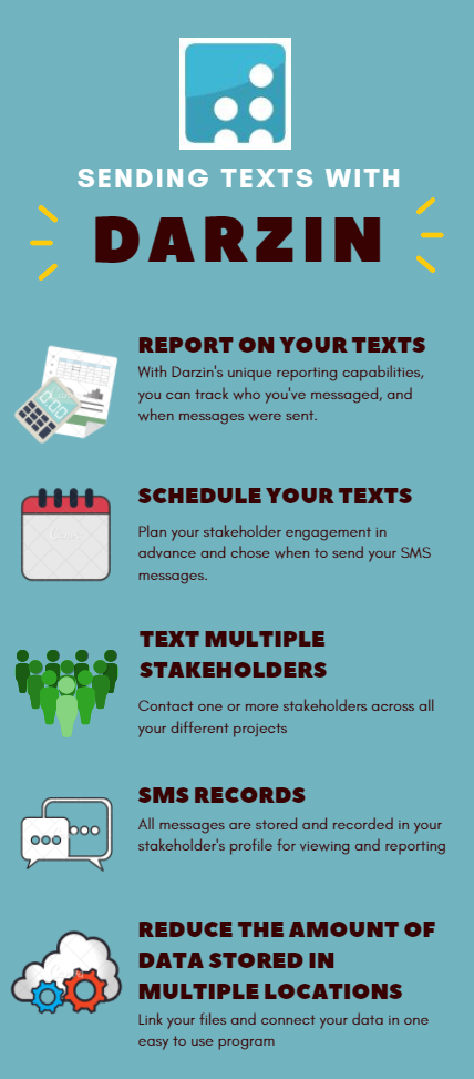 send texts with stakeholder management software