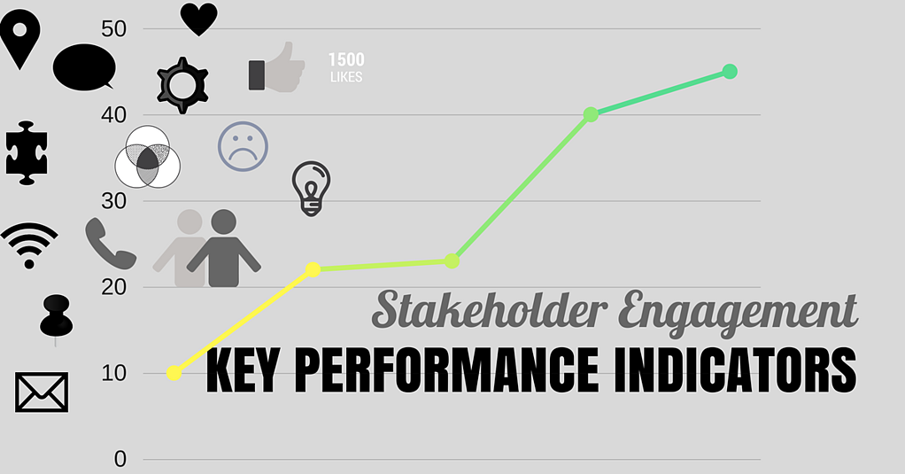 Stakeholder Engagement Performance Indicators
