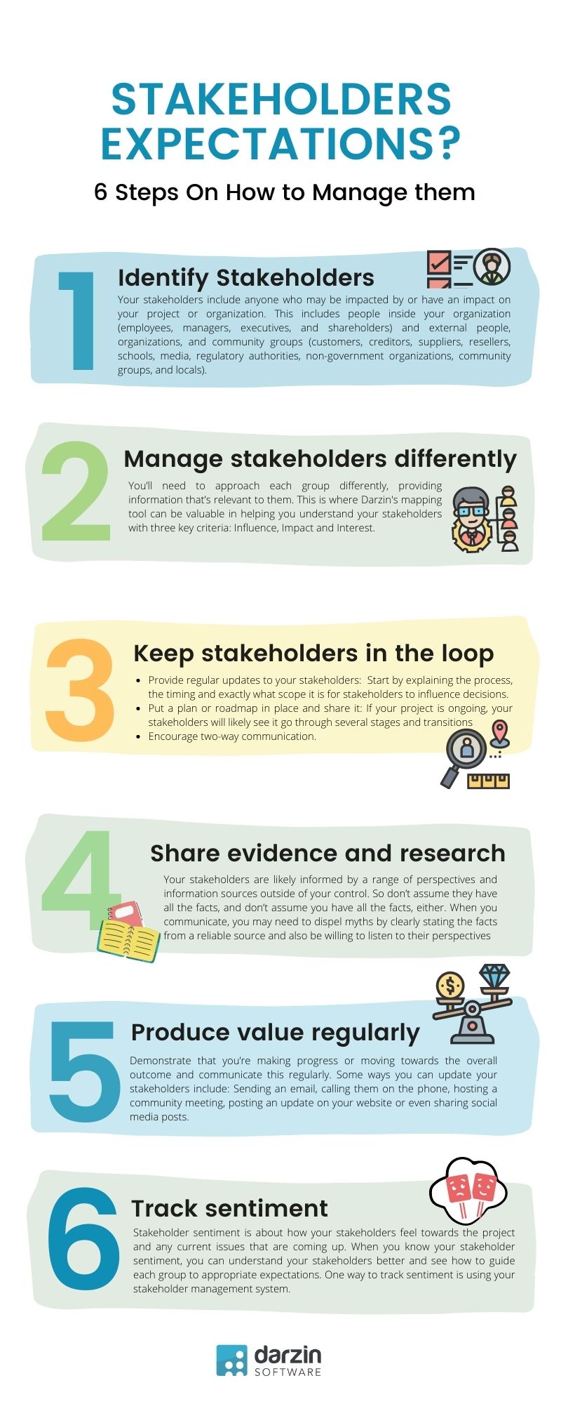 infographic stakeholder expectations