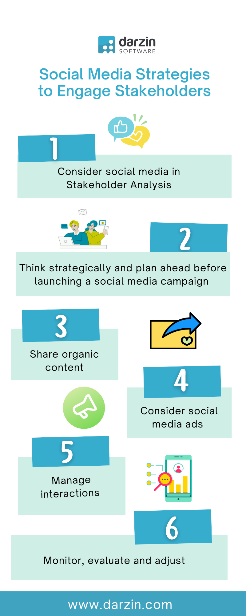 Infographic social media strategies for stakeholder engagement